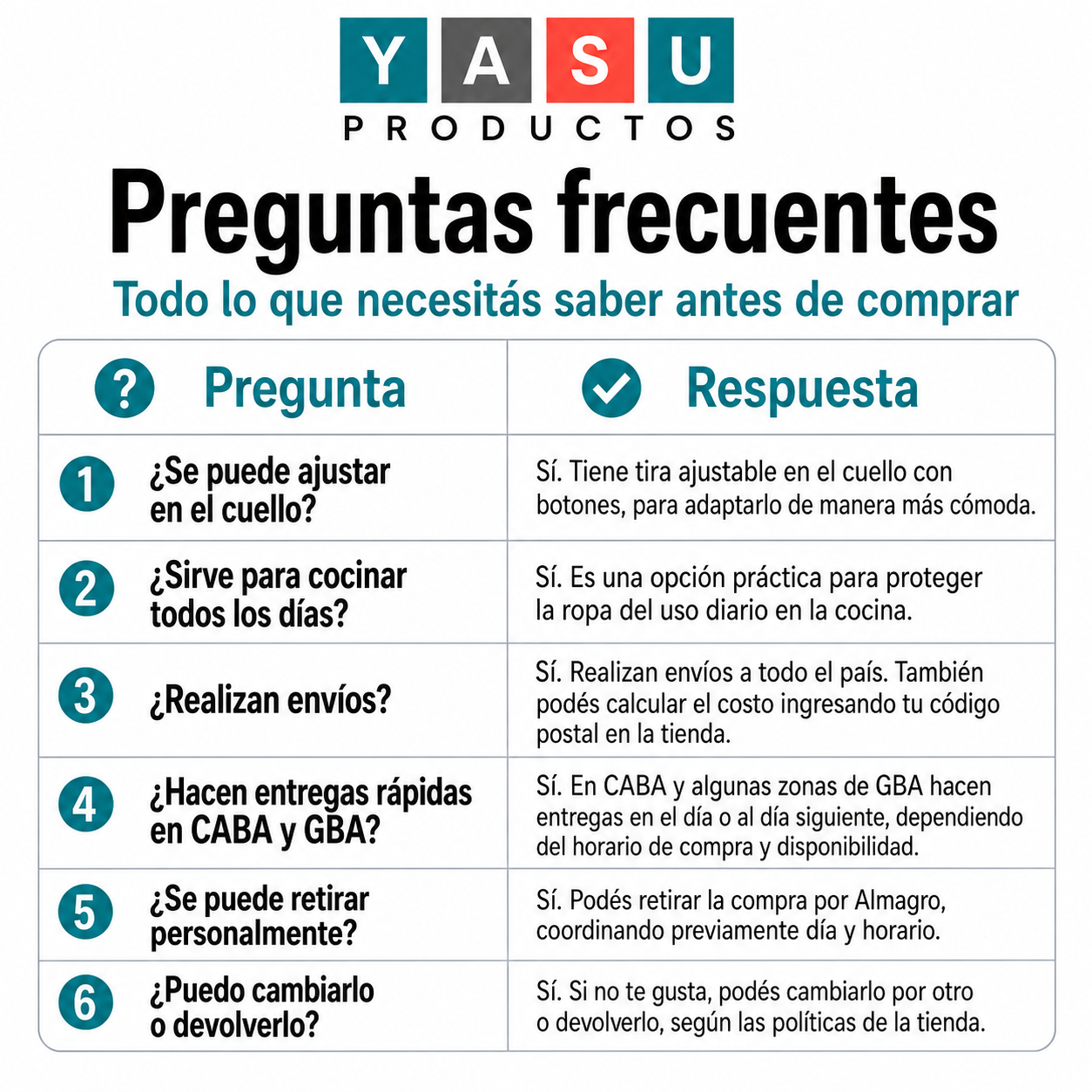 Preguntas delantal